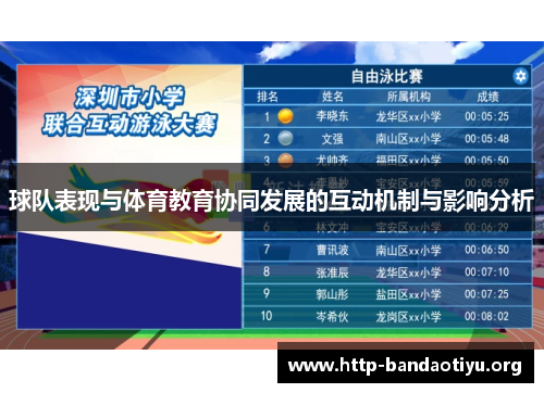 球队表现与体育教育协同发展的互动机制与影响分析 球队表现与体育教育协同发展的互动机制与影响分析