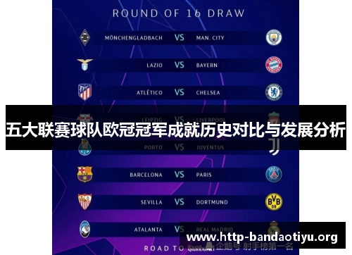 五大联赛球队欧冠冠军成就历史对比与发展分析 五大联赛球队欧冠冠军成就历史对比与发展分析