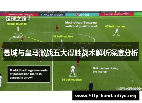 曼城与皇马激战五大得胜战术解析深度分析 曼城与皇马激战五大得胜战术解析深度分析