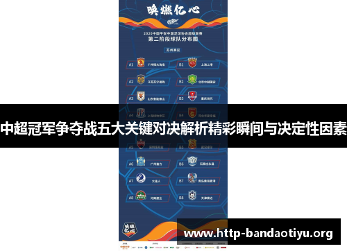 中超冠军争夺战五大关键对决解析精彩瞬间与决定性因素 中超冠军争夺战五大关键对决解析精彩瞬间与决定性因素