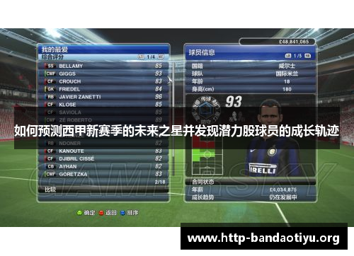 如何预测西甲新赛季的未来之星并发现潜力股球员的成长轨迹 如何预测西甲新赛季的未来之星并发现潜力股球员的成长轨迹