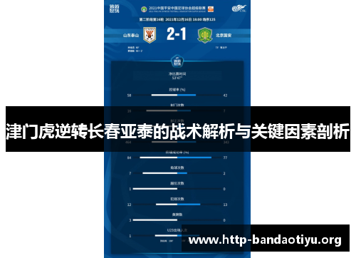 津门虎逆转长春亚泰的战术解析与关键因素剖析 津门虎逆转长春亚泰的战术解析与关键因素剖析