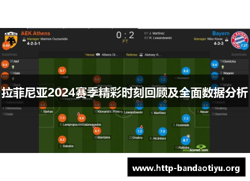 拉菲尼亚2024赛季精彩时刻回顾及全面数据分析 拉菲尼亚2024赛季精彩时刻回顾及全面数据分析