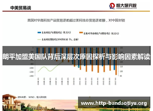 朗平加盟美国队背后深层次原因探析与影响因素解读 朗平加盟美国队背后深层次原因探析与影响因素解读