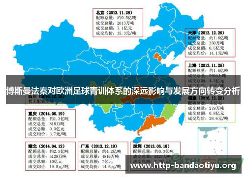 博斯曼法案对欧洲足球青训体系的深远影响与发展方向转变分析 博斯曼法案对欧洲足球青训体系的深远影响与发展方向转变分析