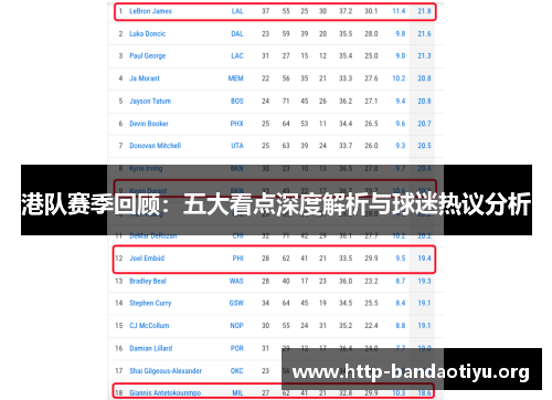 港队赛季回顾:五大看点深度解析与球迷热议分析 港队赛季回顾:五大看点深度解析与球迷热议分析