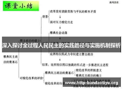 深入探讨全过程人民民主的实践路径与实施机制探析 深入探讨全过程人民民主的实践路径与实施机制探析