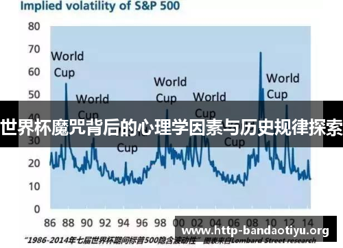 世界杯魔咒背后的心理学因素与历史规律探索 世界杯魔咒背后的心理学因素与历史规律探索