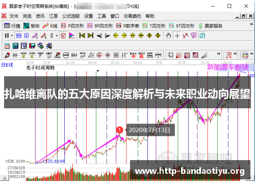 扎哈维离队的五大原因深度解析与未来职业动向展望 扎哈维离队的五大原因深度解析与未来职业动向展望