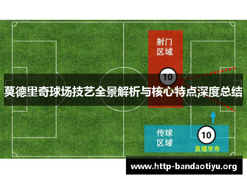 莫德里奇球场技艺全景解析与核心特点深度总结 莫德里奇球场技艺全景解析与核心特点深度总结