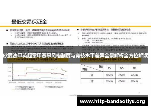 欧冠法甲英超意甲赛事风格制度与竞技水平差异全景解析全方位解读